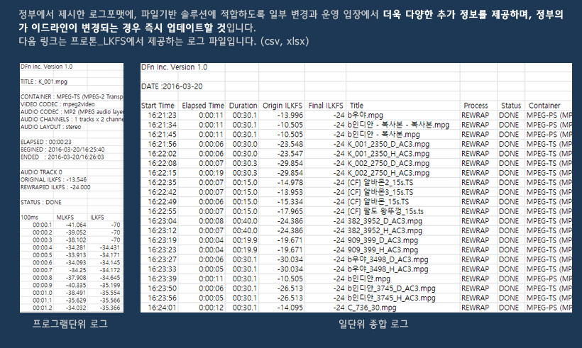 추가기능 4 로그 정보 처리