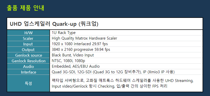 Quark-up 안내